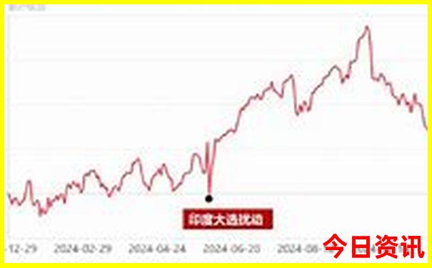 建始周边适合自驾游的
