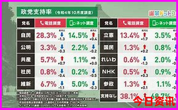 7月旅游去哪最好的地方