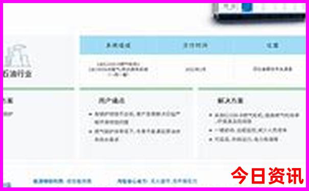 昆明必游景点有哪些
