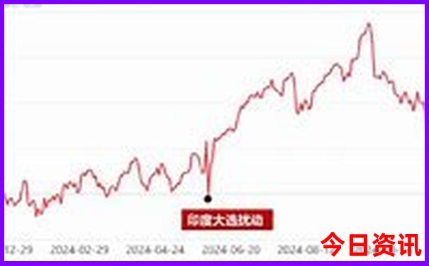 重庆到南充沿途景点有哪些