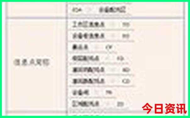 岳西县石关乡避暑休闲旅游攻略